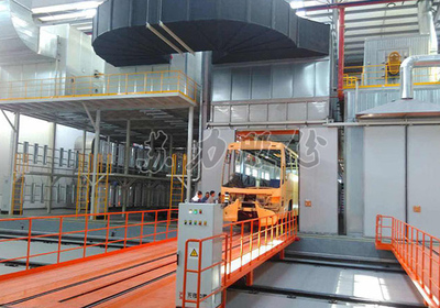 涂裝設備在五金行業里的發展